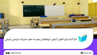 تصویر از تراز قبولی مدارس تیزهوشان دخترانه نهم به دهم خراسان شمالی + لیست و ظرفیت مدارس