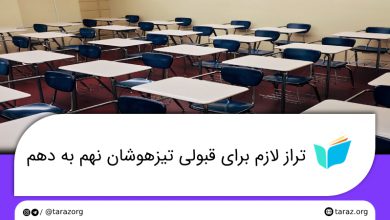 تصویر از تراز قبولی مدارس تیزهوشان نهم به دهم (با تفکیک مرکز استان/جنسیت)